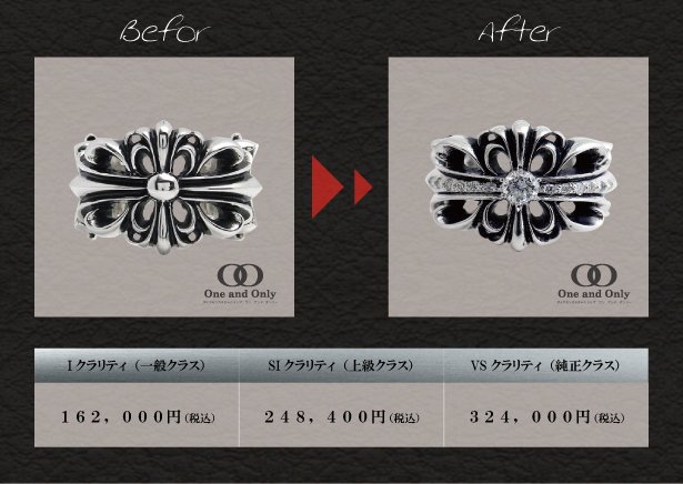 CHROME HEARTS ダブルフローラルクロスリング