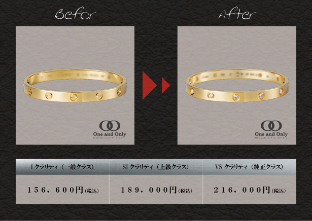 Cartier ラブブレス YG