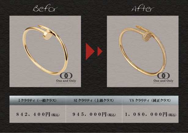 Cartier ジュストアンクルブレスレット YG